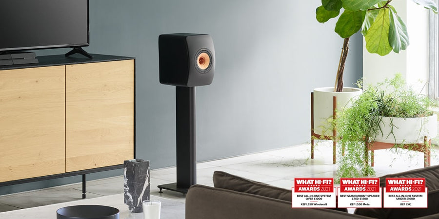 Un Trio de récompenses What Hi-Fi?
